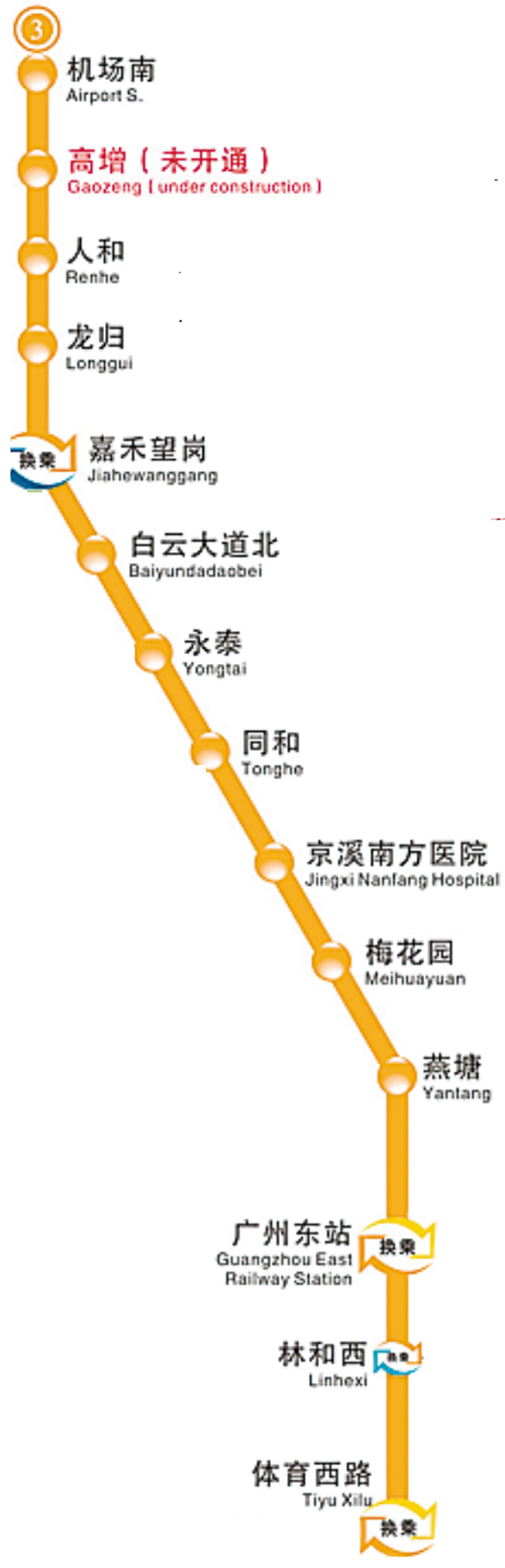 记者昨日从广州地铁总公司获悉,地铁三号线创下广州地铁历史上多个之