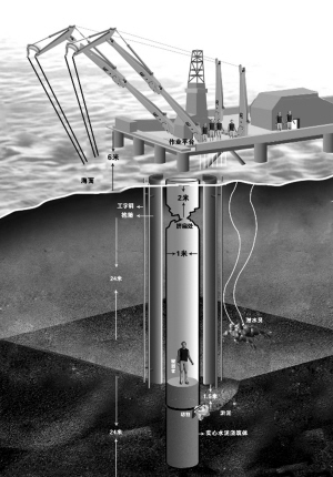 43岁工人18米海底被困近80小时获救