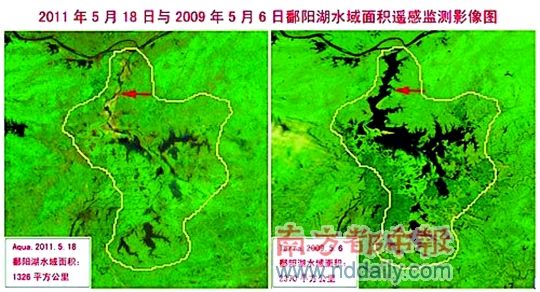 鄱阳湖面积缩减82%