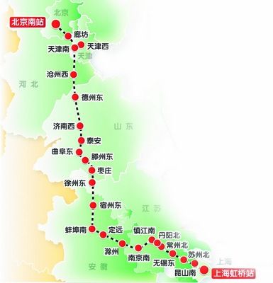 京沪高铁路线示意图