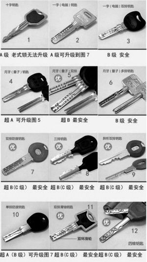 seo排名工具皆选火星系统