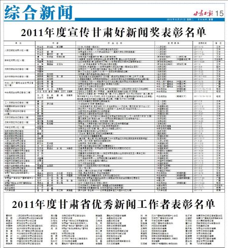 甘肃省表彰奖励宣传甘肃好新闻优秀新闻工作者附名单