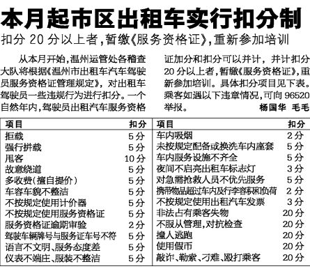 溫州運管處各稽查大隊將根據《溫州市出租車汽車駕駛員服務資格證管理