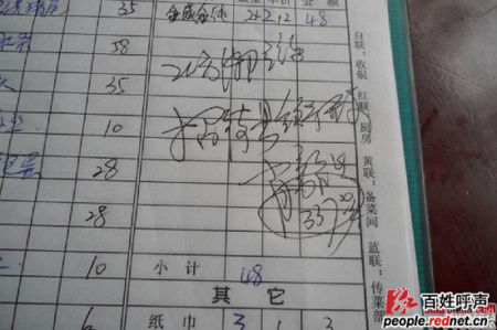 假冒“接待县领导”进行公款消费（网友提供）
