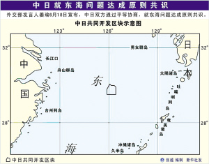 中日达成原则共识共同开发东海适当区域