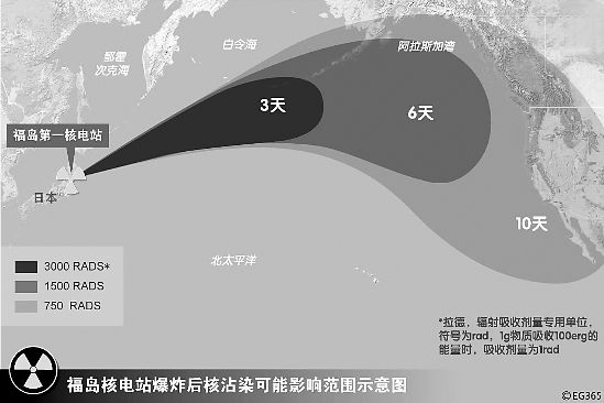 福岛核电站爆炸后核沾染可能影响范围示意图 cfp供图