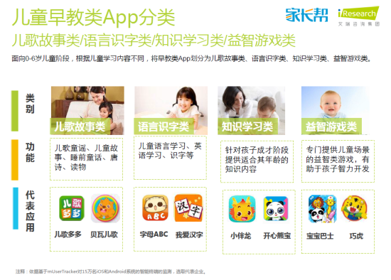 教育软件定制开发:助力教学创新的新动力