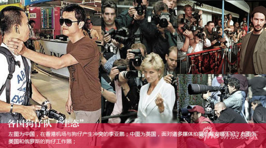 “拍拍垃圾”列国志 社交网催肥全民狗仔(2)|狗仔文化|明星和狗仔|狗仔卓伟_新浪娱乐_新浪网