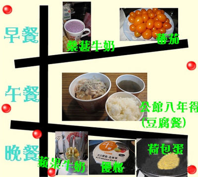 7天痩4斤達人分享7天排毒減肥食譜