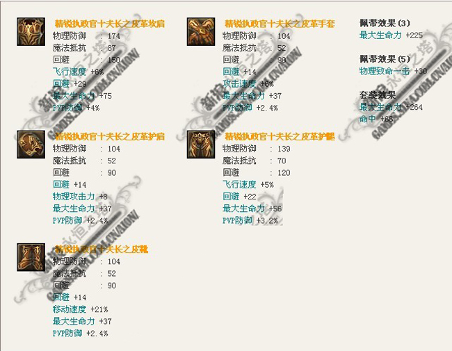 5精锐执政官十夫长之皮革套装展示_网络游戏永恒之塔_aion_任务_新手