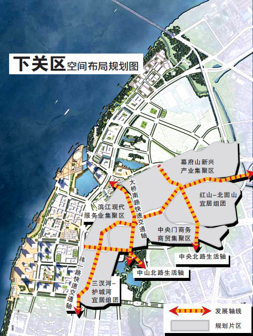 关于南京下关滨江地区规划