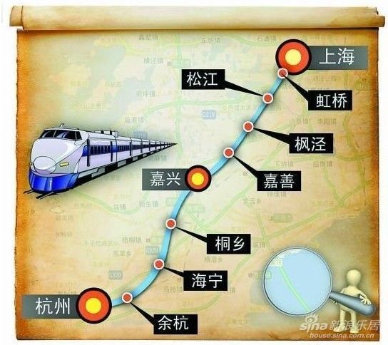 图为沪杭高铁示意图