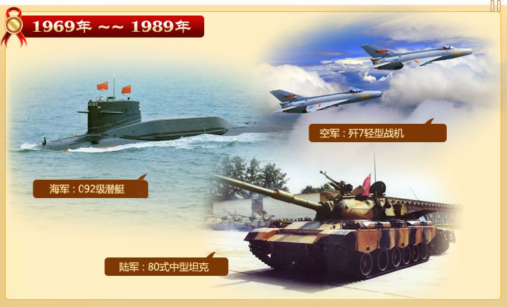 中国国防武器介绍图片图片
