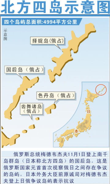 北方四岛位置地图图片