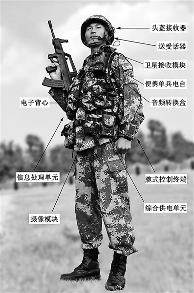 我单兵装备链接指挥平台 落入敌手能遥控自毁