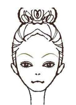 非常细窄的柳叶眉