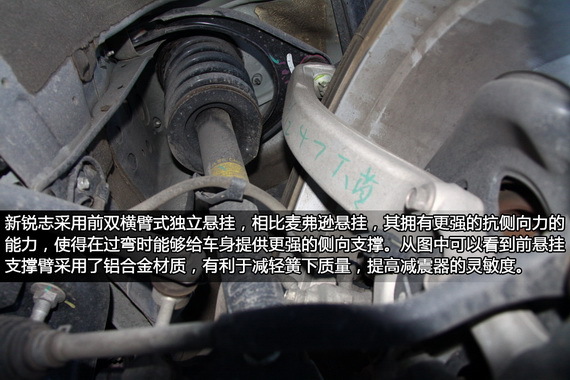 新锐志前双横臂独立悬挂