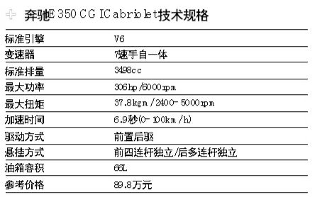 奔驰e350敞篷参数配置