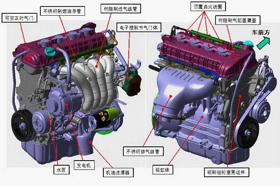 三菱4a9发动机正式国产 v3菱悦骏捷frv将搭载