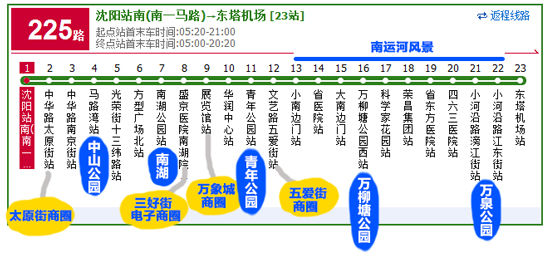 那就选个阳光充足天空蔚蓝的休息日,搭上这条丰富的公交线路,开启你软