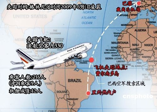 格林尼治時間2009年6月1日凌晨,法國航空公司一架空中客車a330客機在