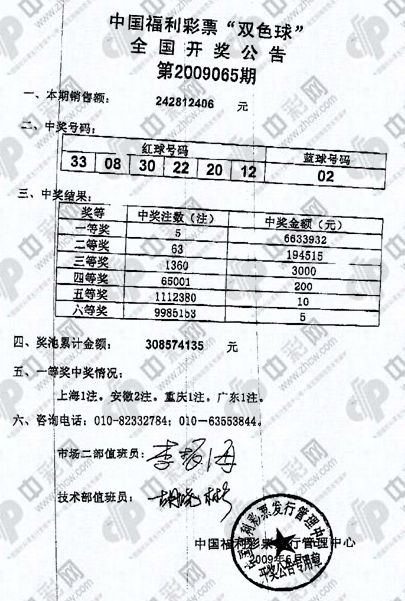 藍02 5注663萬 銷量2.42億元