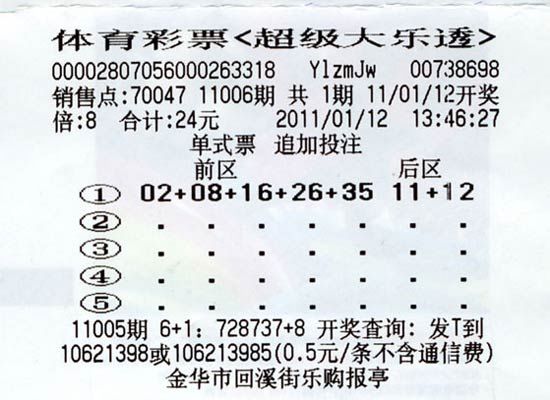 小伙速兑7006万不想买房买车 考虑建希望小学(图)_彩票_新浪竞技风暴