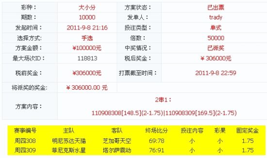 2025权威合法彩票平台_赛车_时时彩_体彩【官方推荐】分分28-28预测网站官方网站