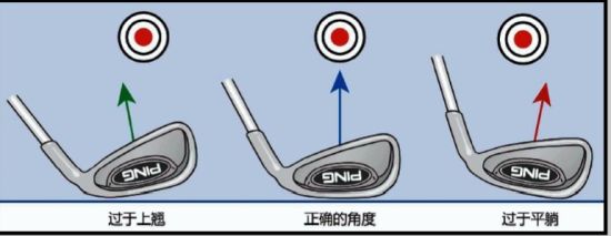 高尔夫球杆杆面角度图图片