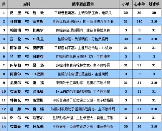 法甲积分榜最新积分德乙的简单介绍