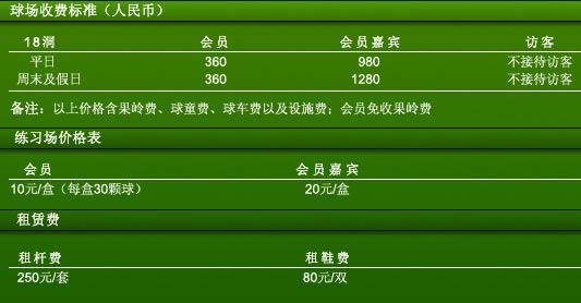 高尔夫收费标准图片