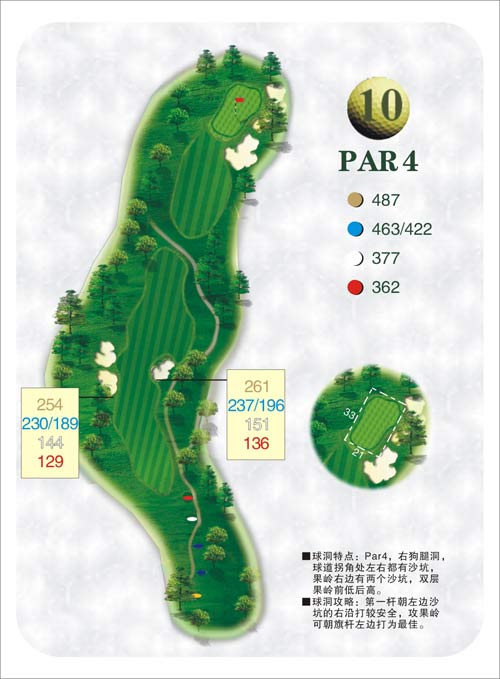 圖文重慶保利高爾夫鳳凰球場數碼圖球洞10